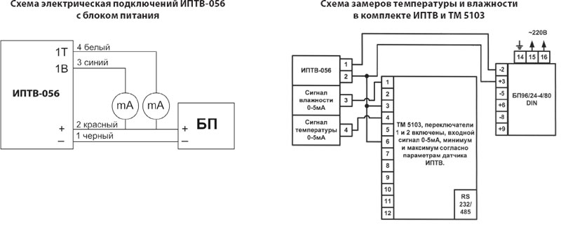 Эмис масс 260 схема подключения