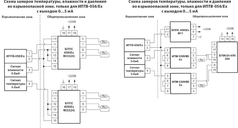 Кцс ipm схема подключения