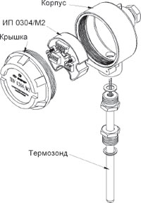 ТПУ 0304 со сменными термозондами в корпусе АГ-02