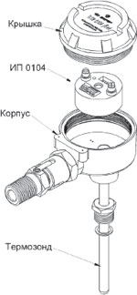 Неразборный вариант ТПУ 0104Exd в корпусе АГ-02Exd