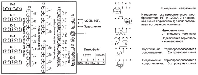 Ирт 5323 элемер схема подключения