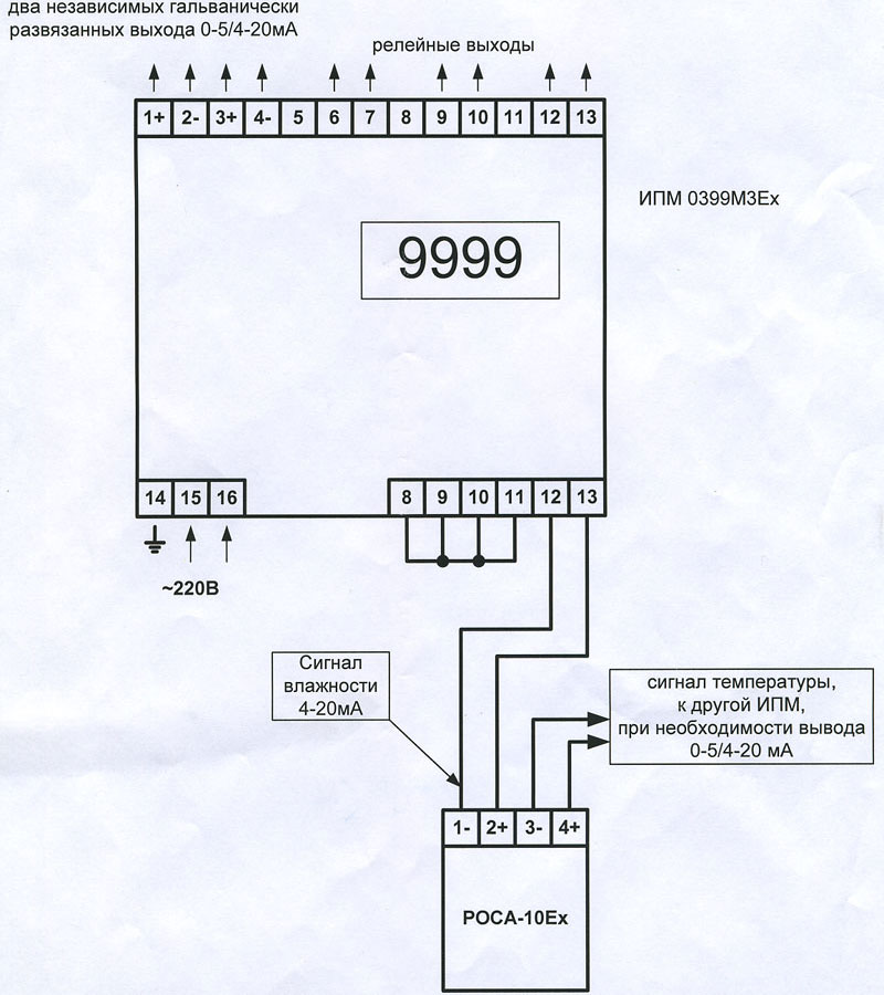 Ипм. Измерительный преобразователь ипм0399. ИПМ-0399-ех/м3 преобразователь измерительный. Преобразователь ИПМ 0399/м3. Преобразователь измерительный модульный ИПМ 0399/м3.