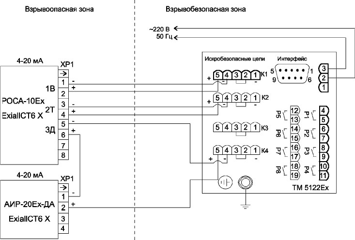 Как подключить air