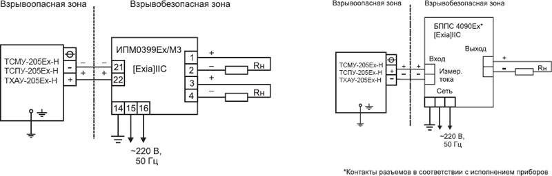 Элемер рв схема подключения